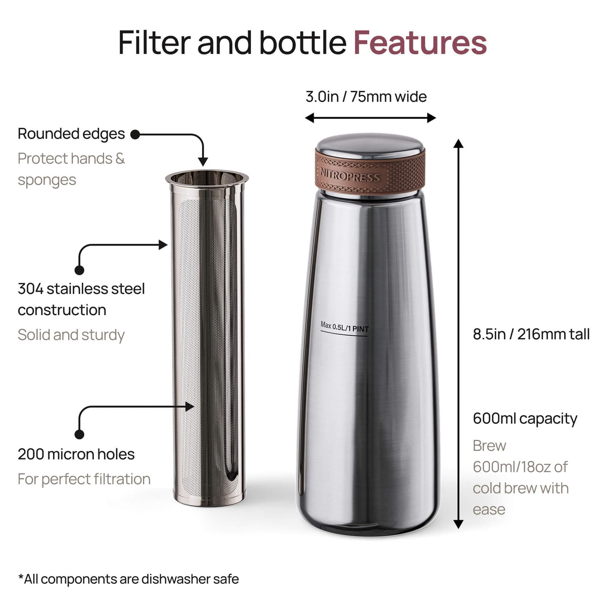 NitroPress Cold Brew Coffee Maker