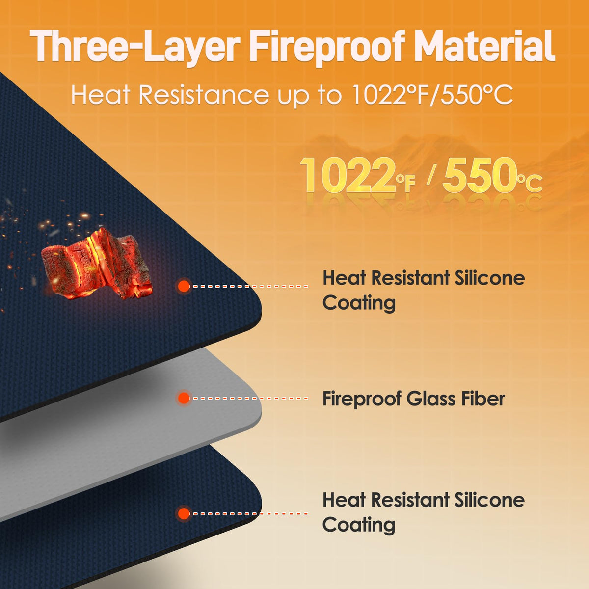 Heat Resistant Mats for Air Fryer on Countertop