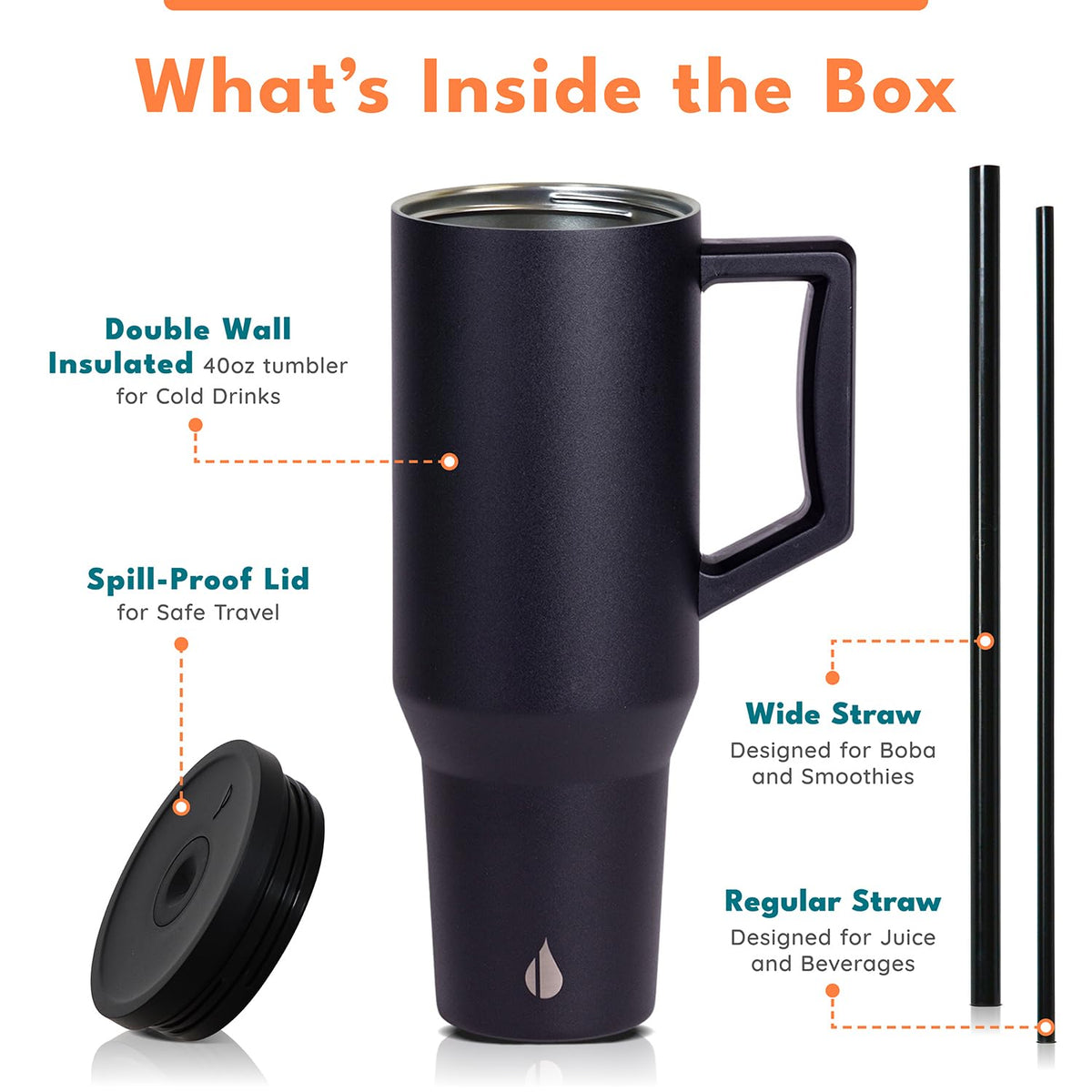 Spill Proof 40oz Insulated Tumbler with Handle & Straw Travel Mug