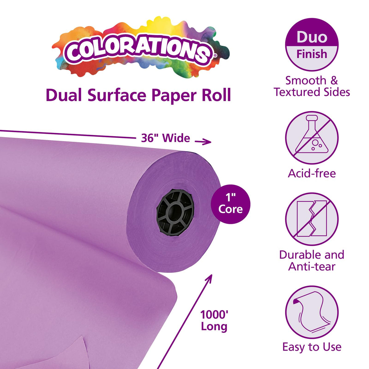 Dual Surface Paper Roll