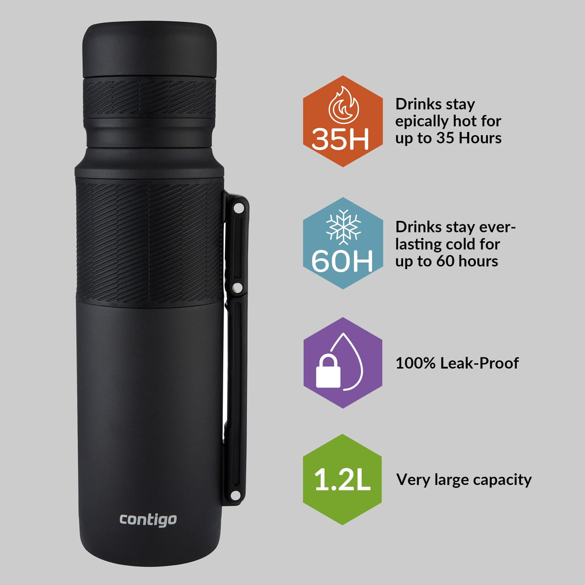 Thermal Bottle Thermalock