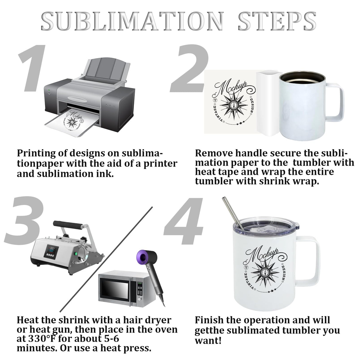 12oz Sublimation Coffee Mug Blanks with Handle (4 Count)
