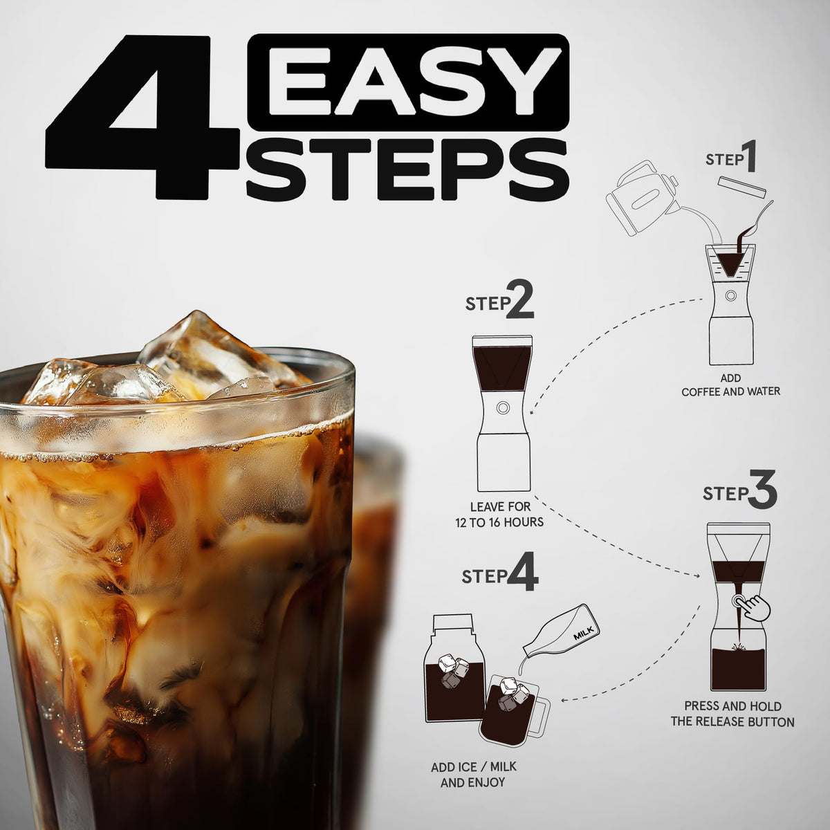 Cold Brew Coffee Maker