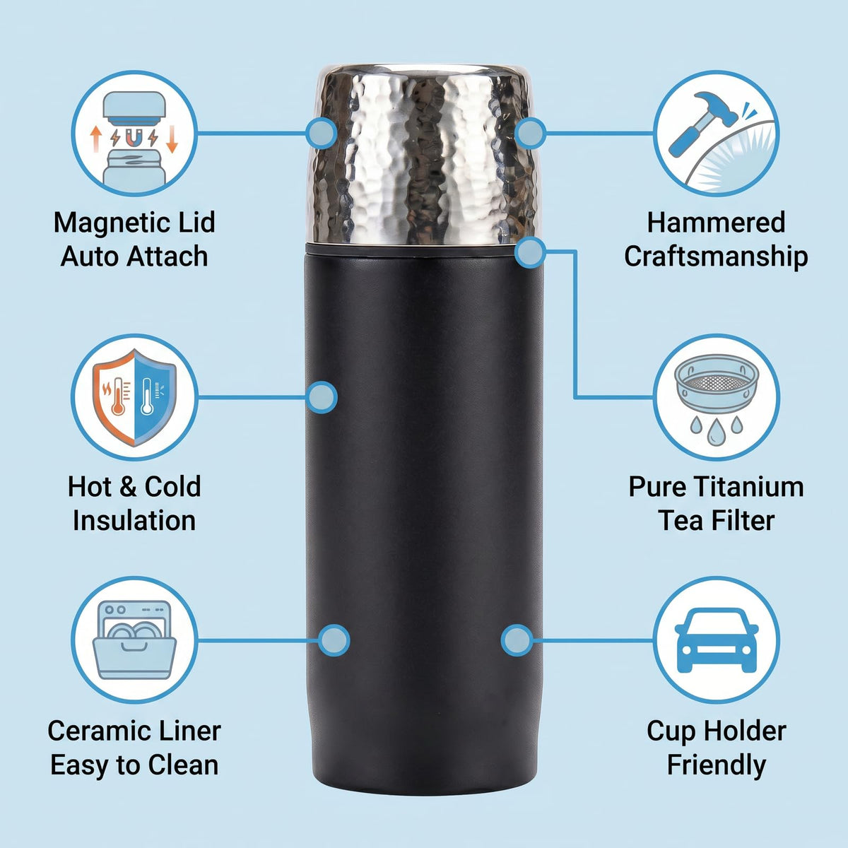 Travel Coffee Mug