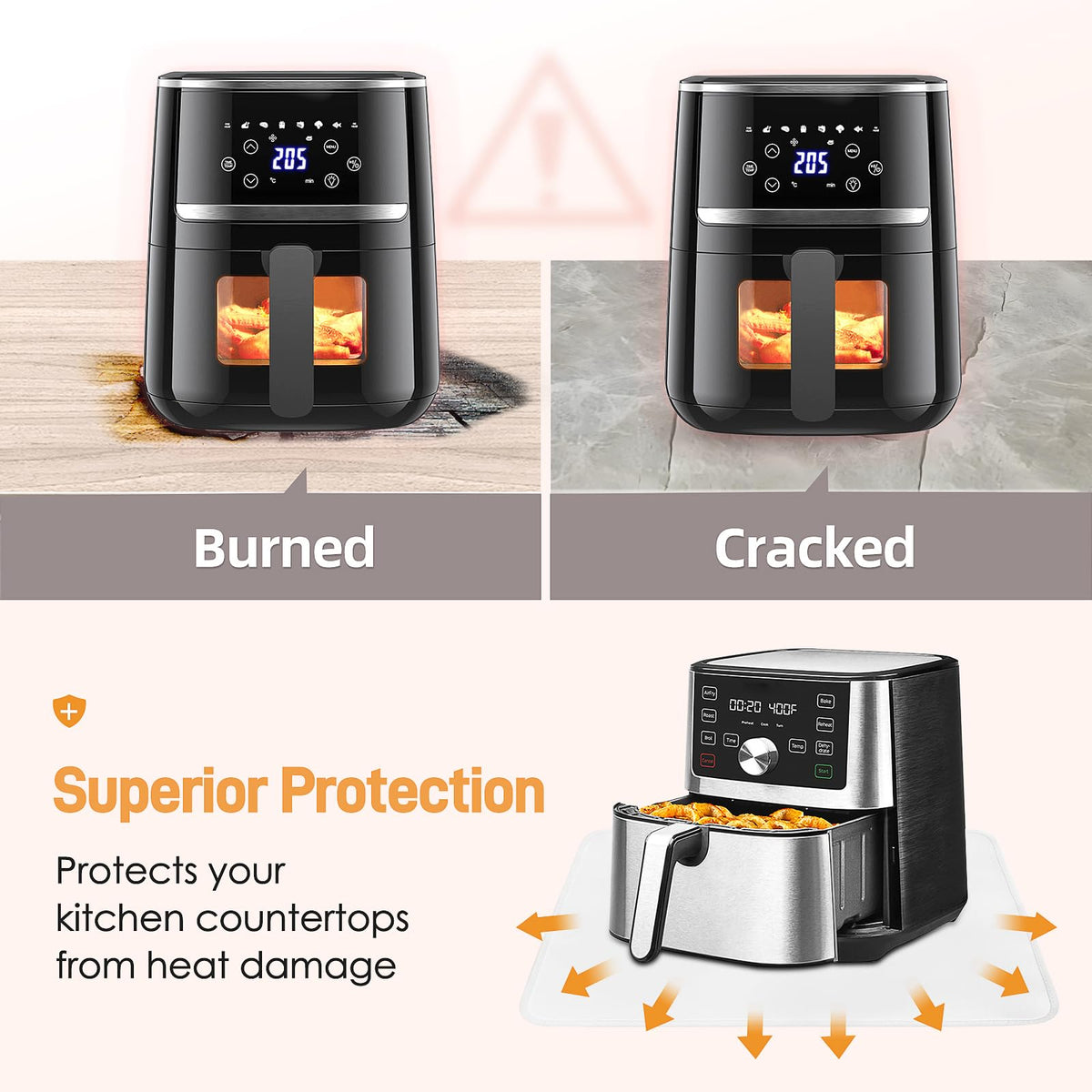 Heat Resistant Mats for Air Fryer on Countertop