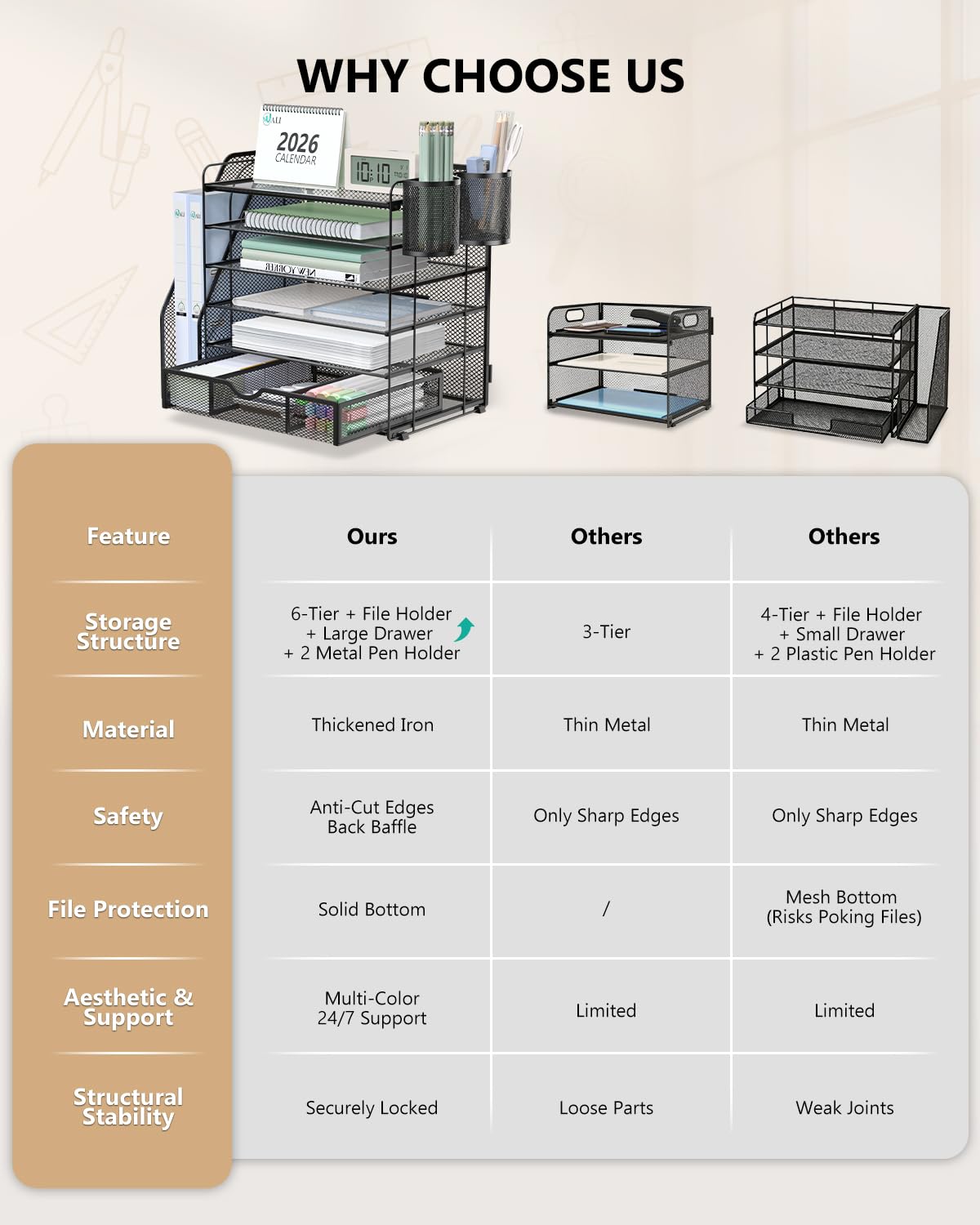 Desk File Organizer