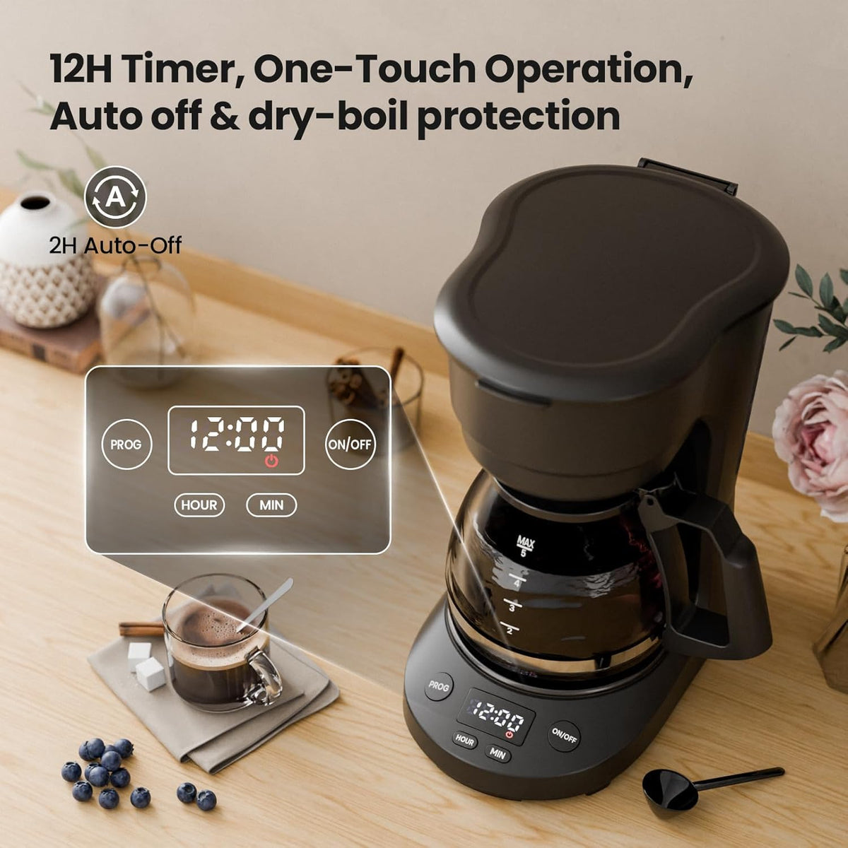 5 Cup Drip Coffee Maker
