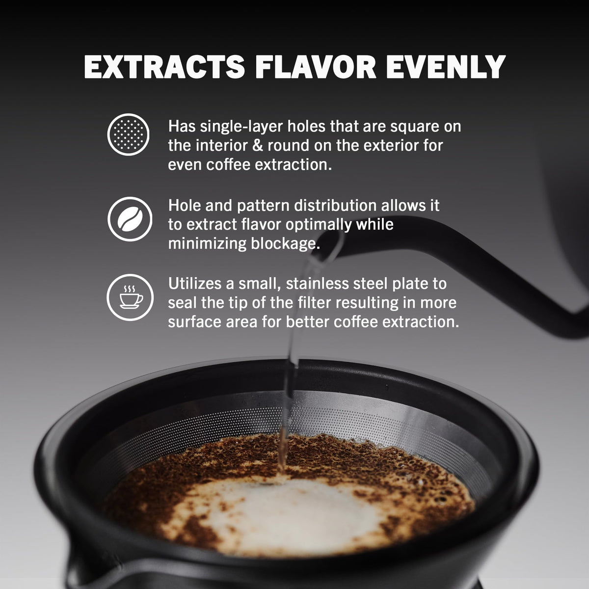 Able KONE compatible with Chemex