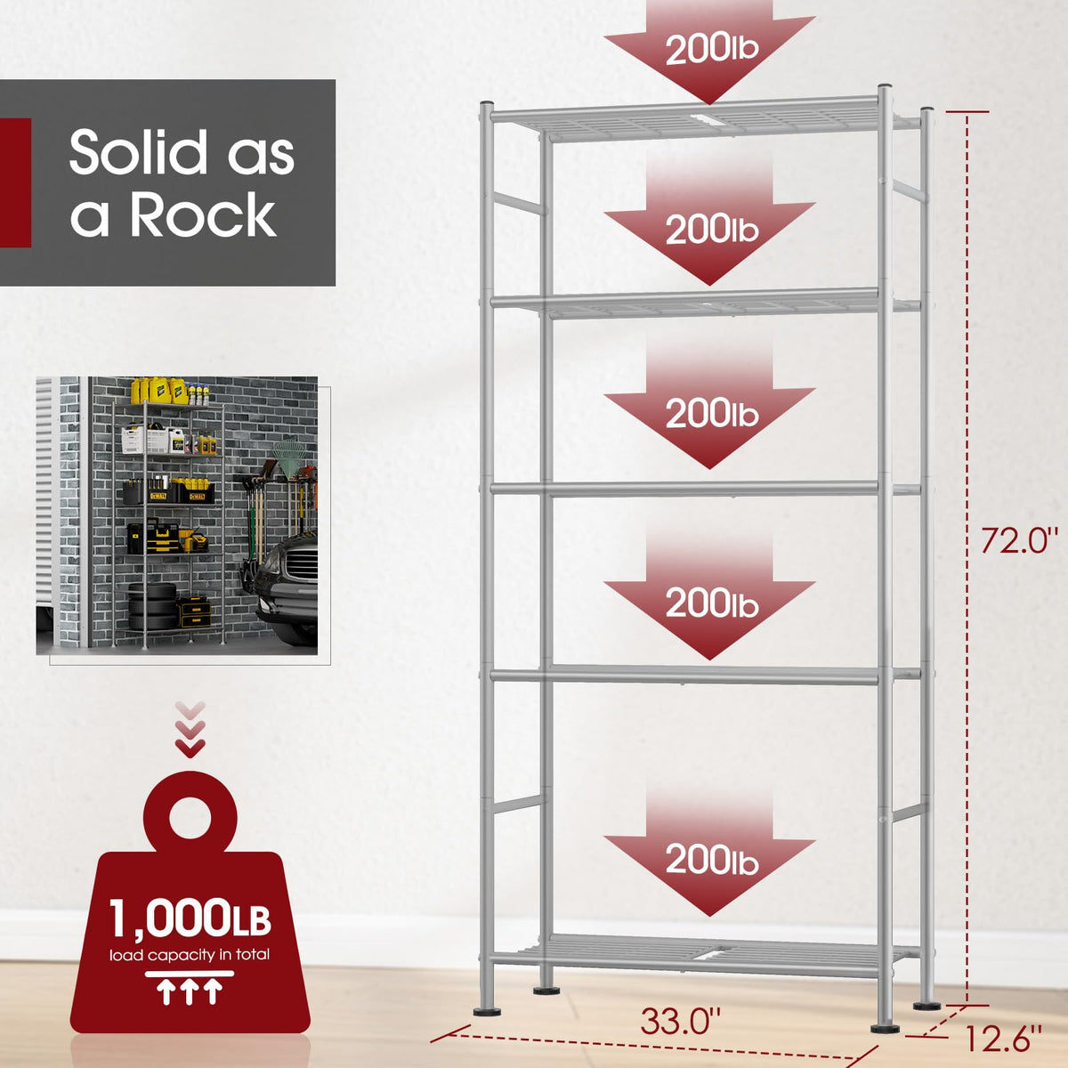 Storage Shelves (5 Count)