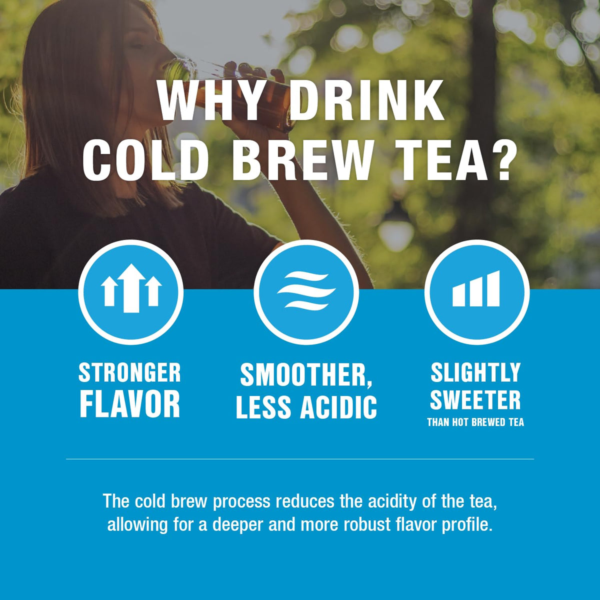 6 Pack Cold Brew Variety (6.9 Ounce)