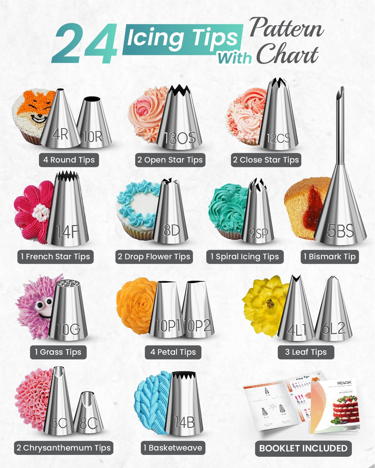 90PCs Cake Decorating Kit for Beginners