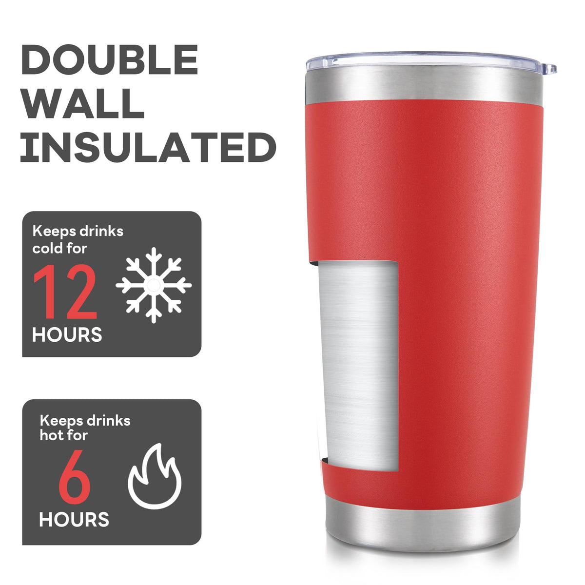 20 oz Tumbler with Lid Stainless Steel Insulated Tumblers Bulk Cups Mug (4 Count)