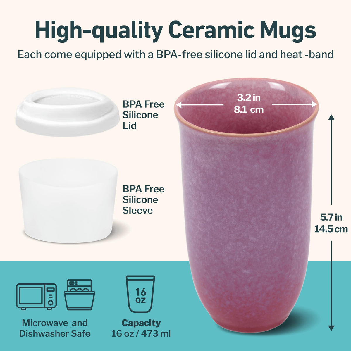 Coffee Travel Mug
