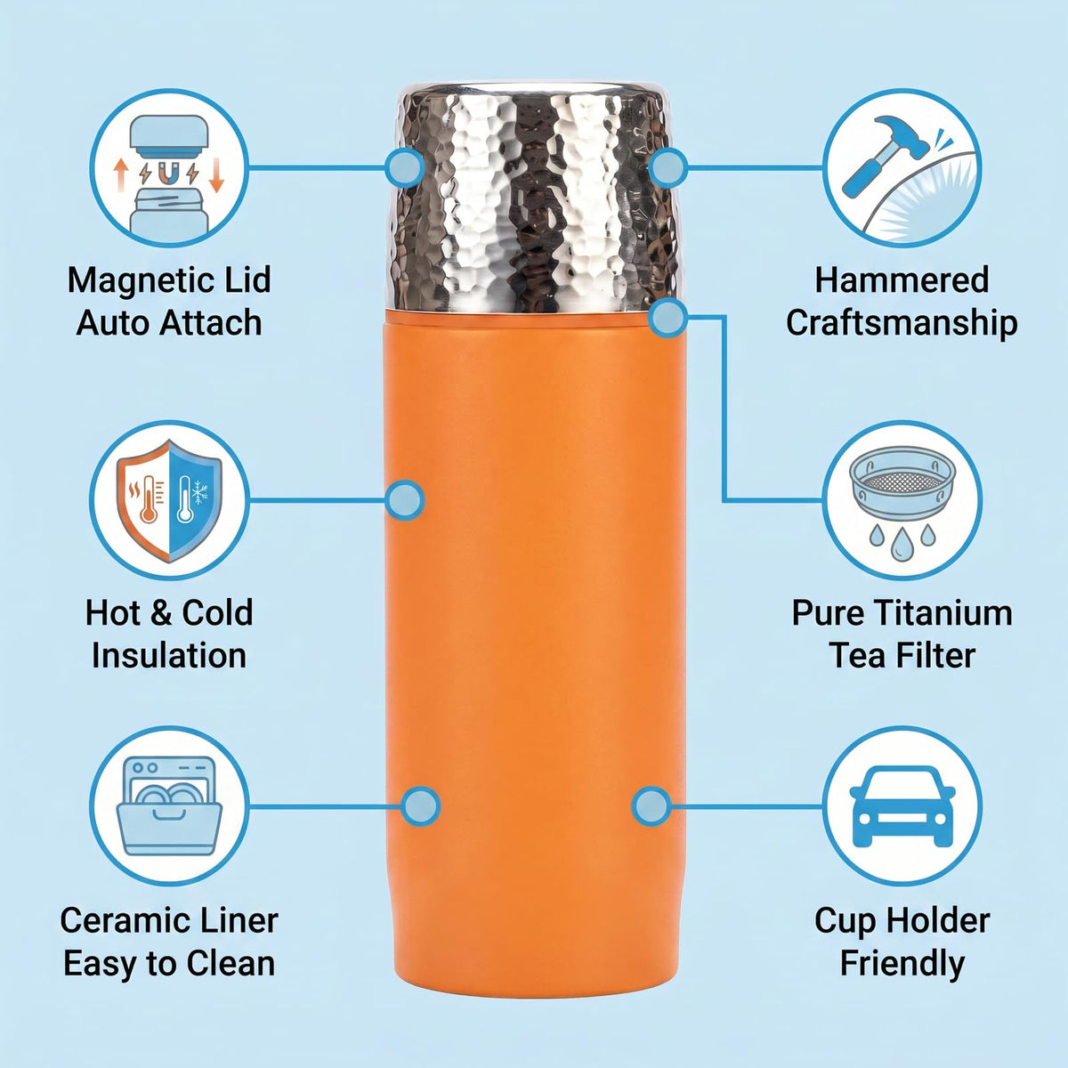 Travel Coffee Mug