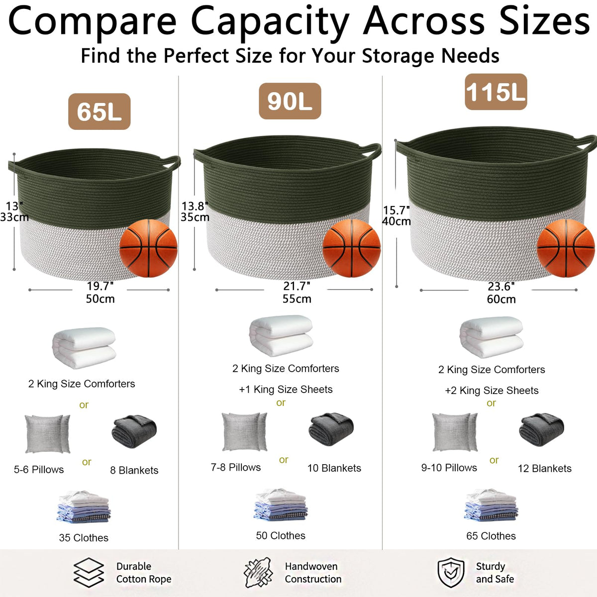 90L Extra Large Blanket Basket