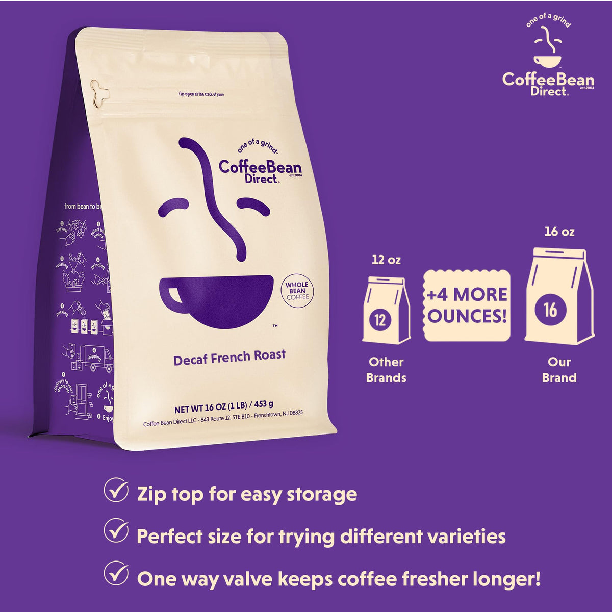 Decaf French Roast Blend (16 Ounce)