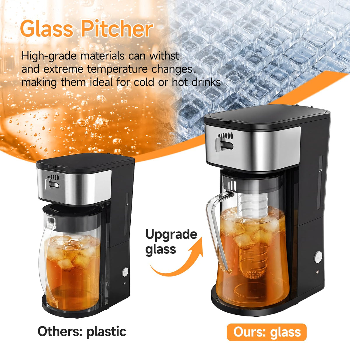 Iced Coffee Tea Maker With Reusable Filter Basket 3 QT Pitcher Iced Tea And Coffee Machine