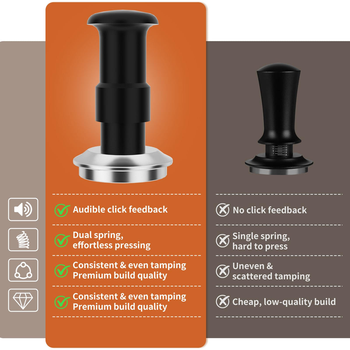 8 PCS Espresso Accessories Kit