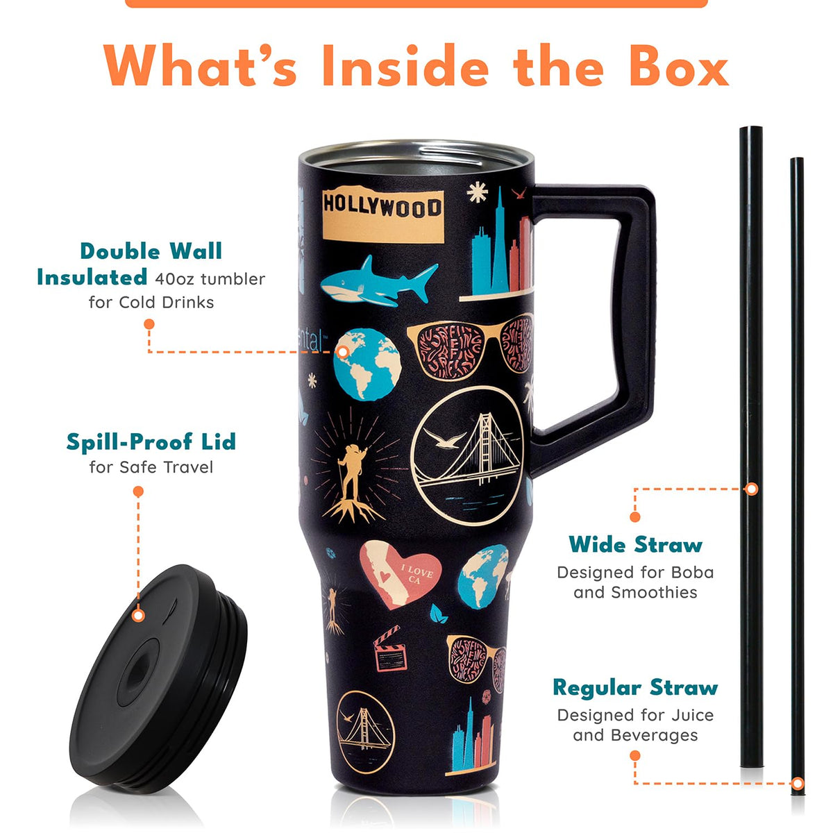 Spill Proof 40oz Insulated Tumbler with Handle & Straw Travel Mug
