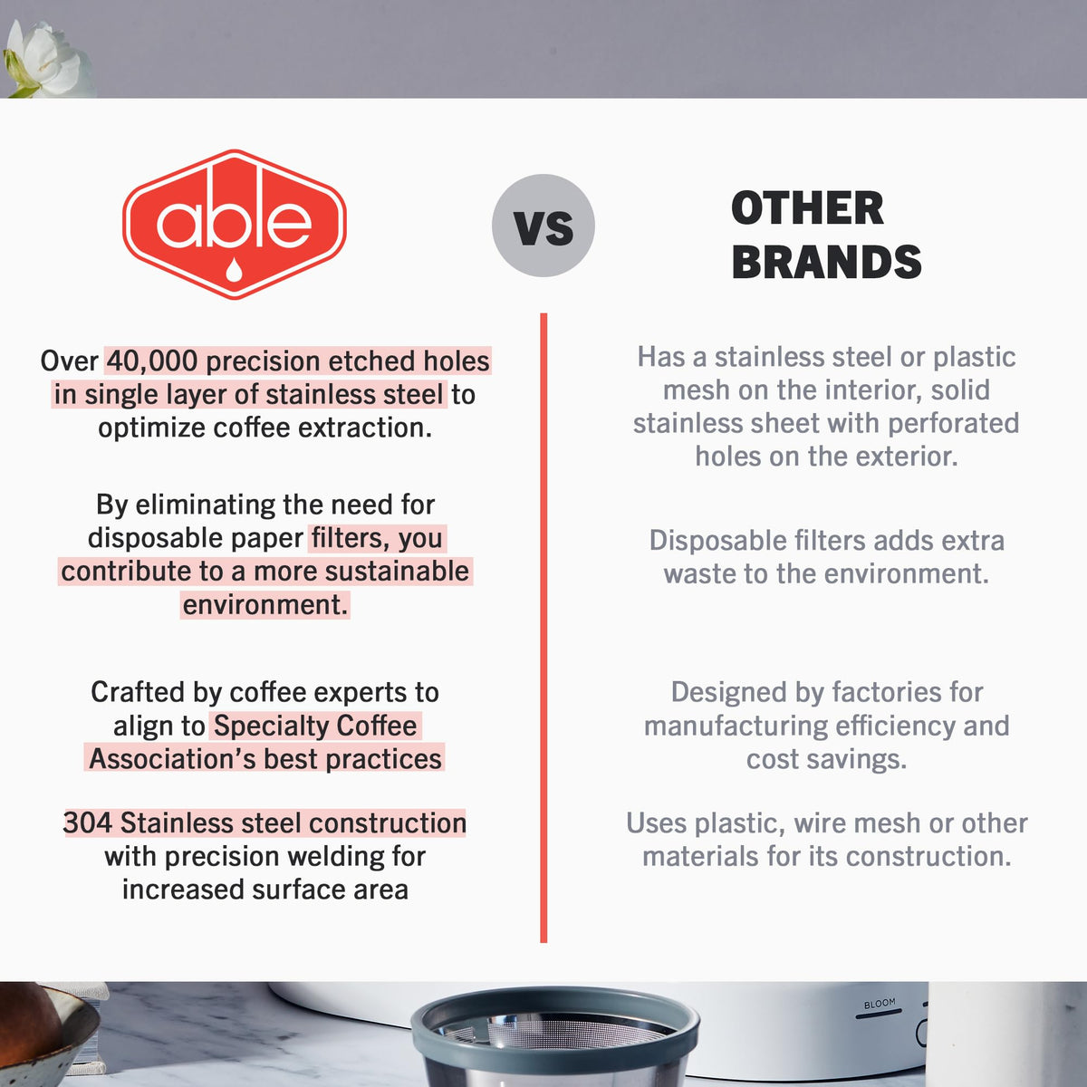 Able DISK Stainless Steel Coffee Filter
