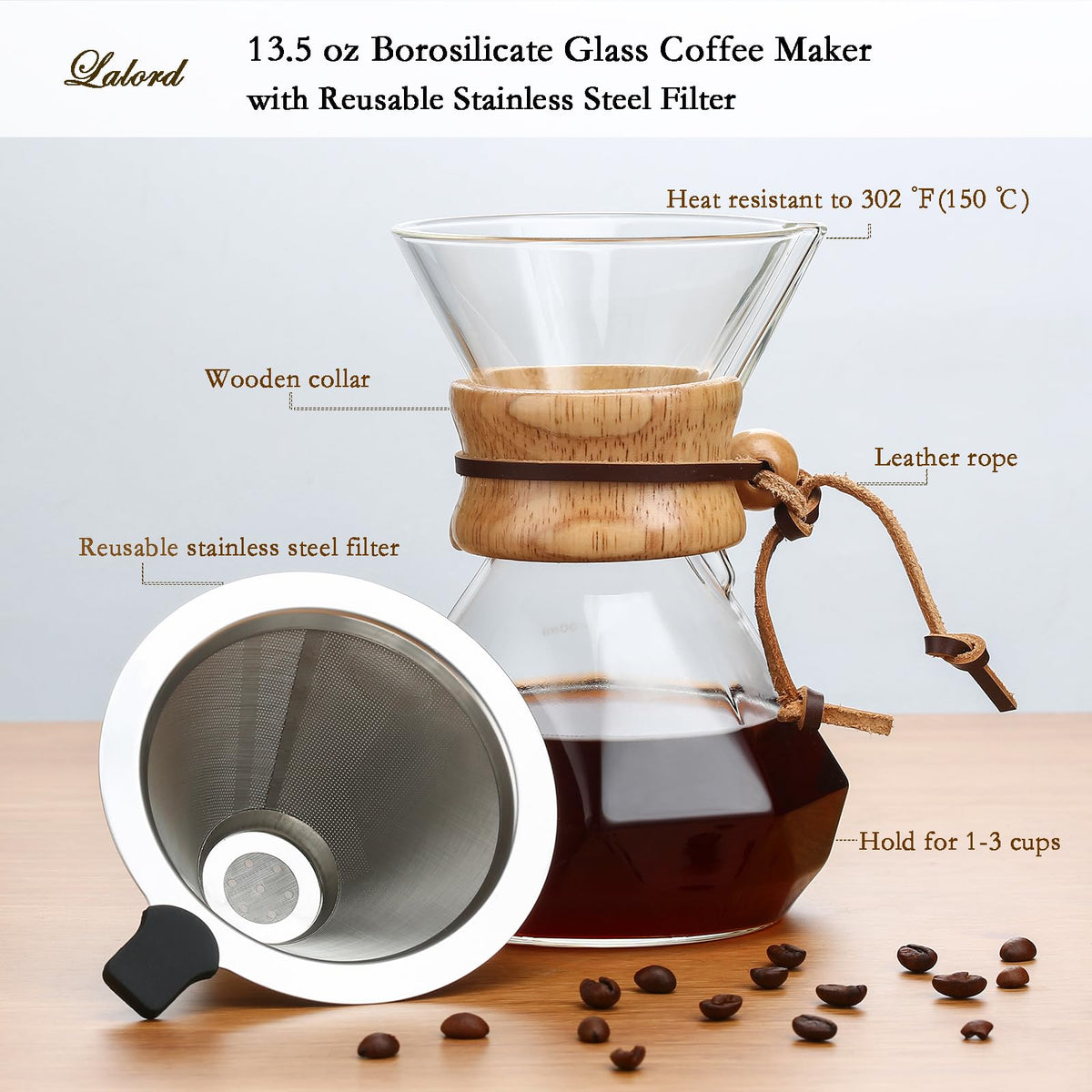 Pour Over Coffee Maker