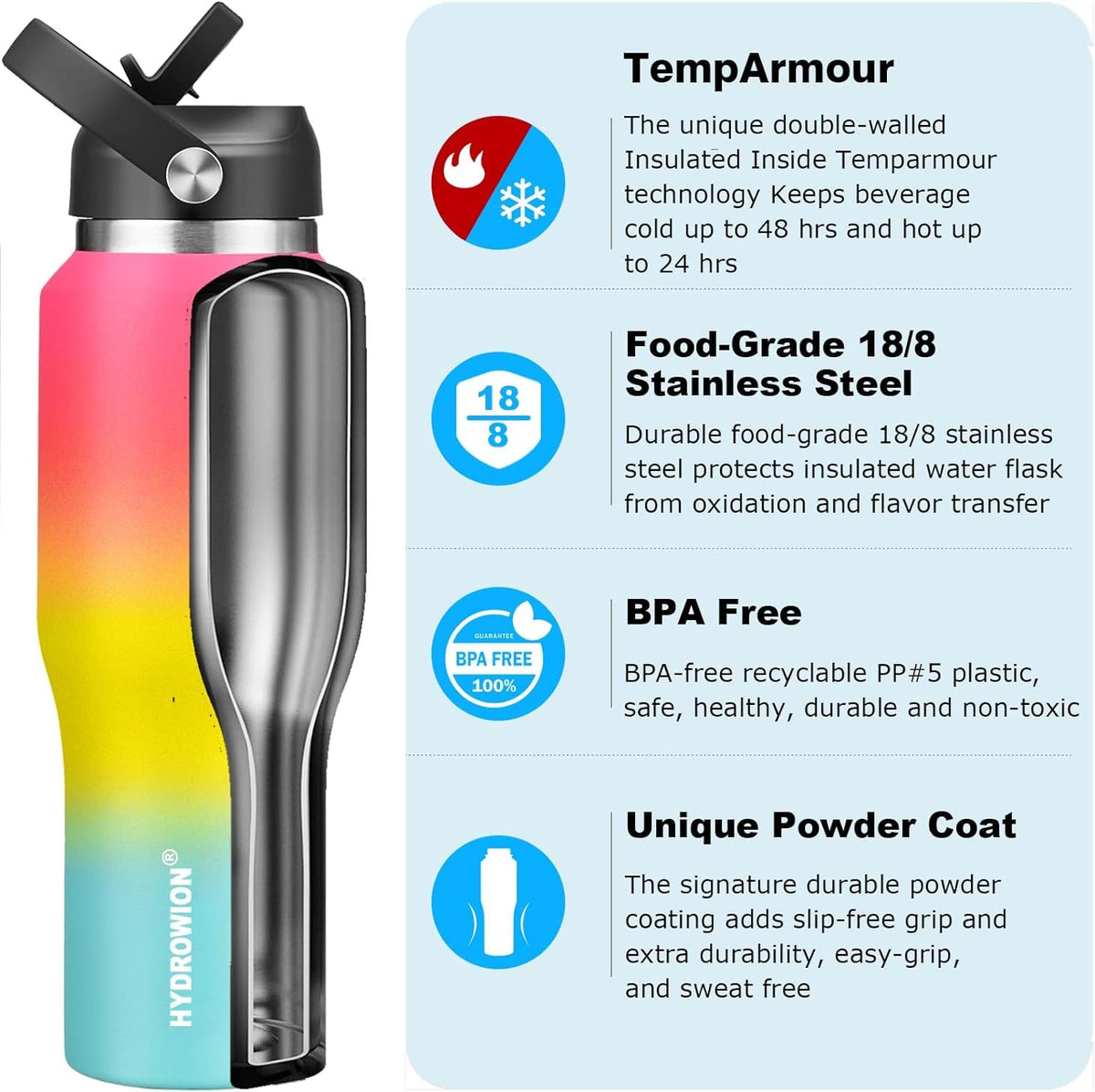 40 oz Insulated Water Bottle with Straw fit in Car Cup Holder