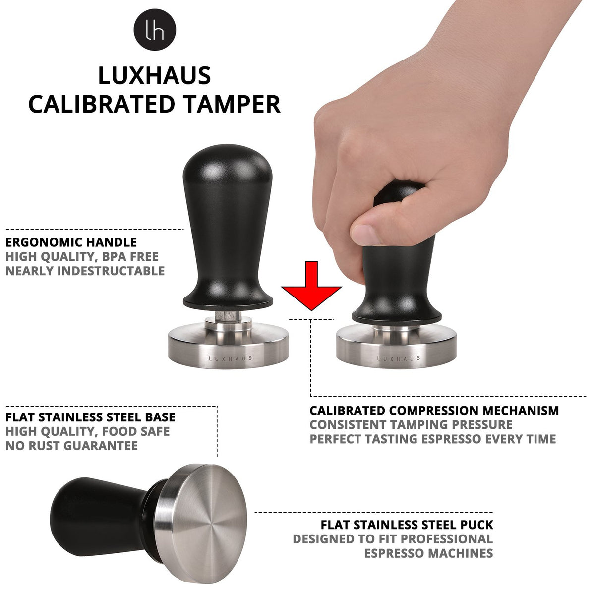 53mm Calibrated Coffee Tamper for Espresso Machine with Spring Loaded 100% Flat Stainless Steel Base