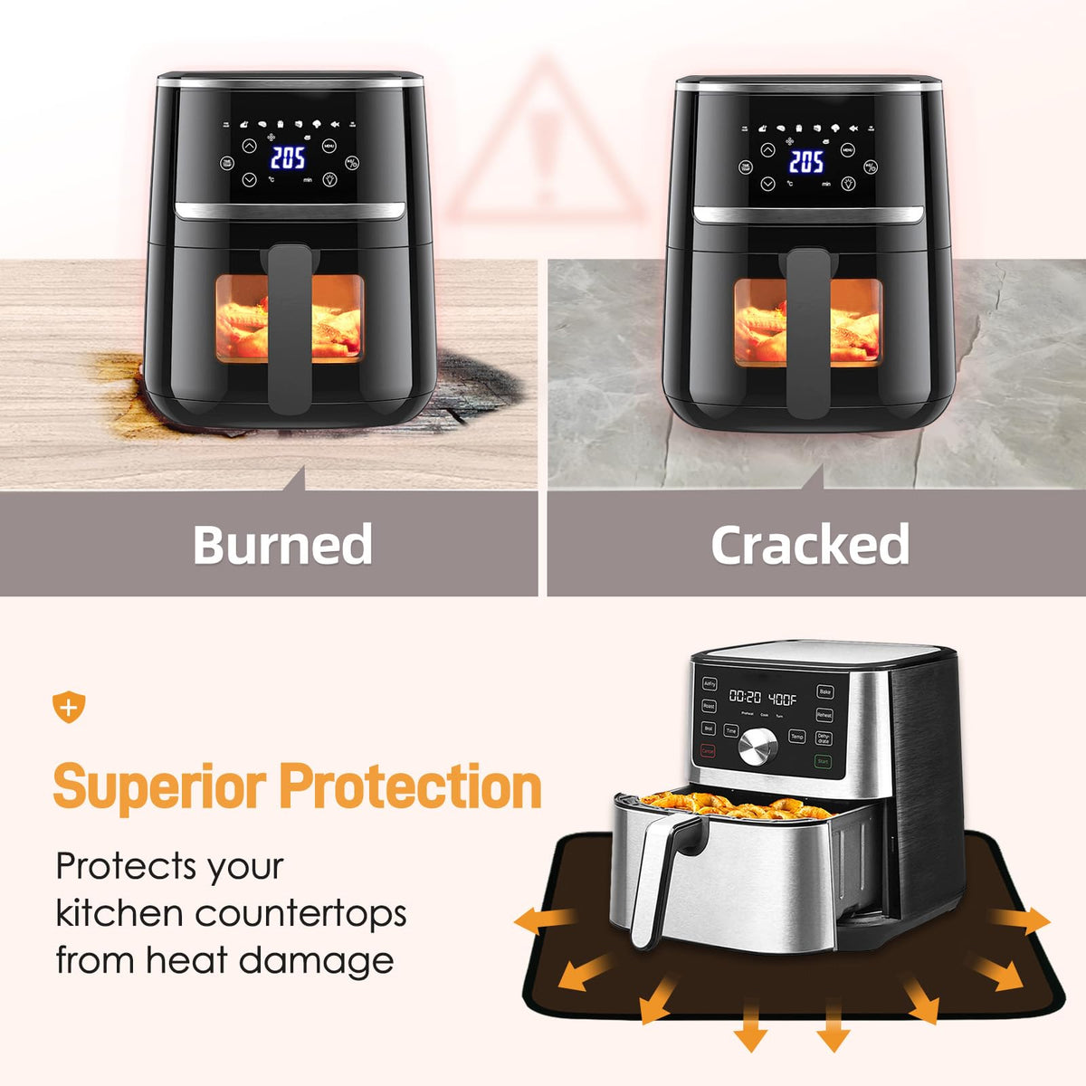 Heat Resistant Mats for Air Fryer on Countertop