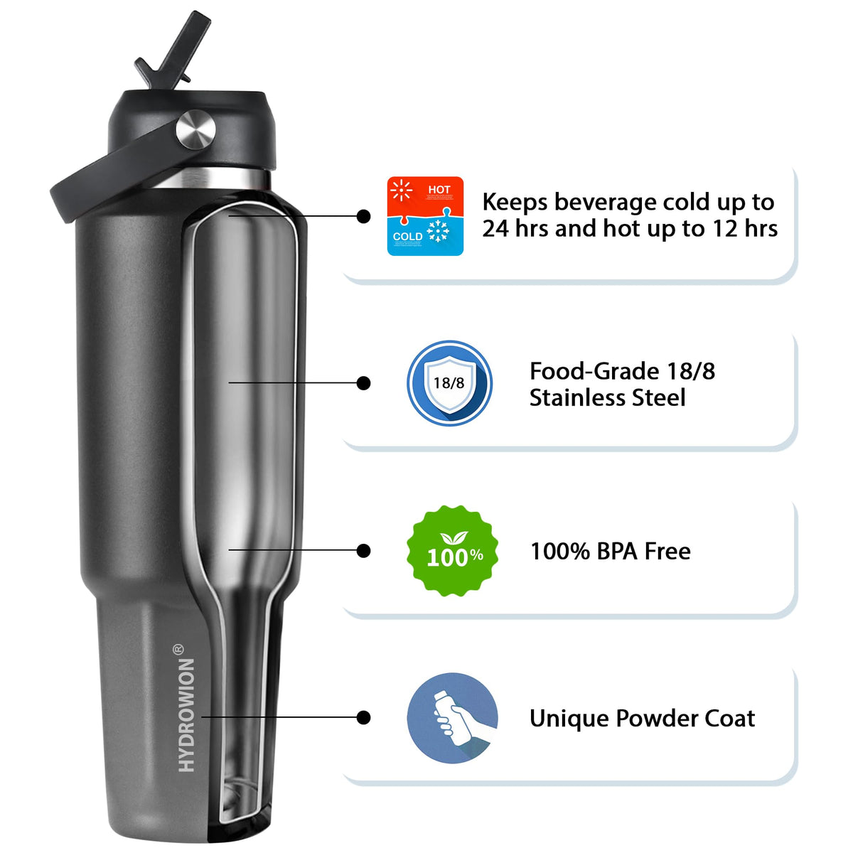 40 oz Insulated Water Bottle