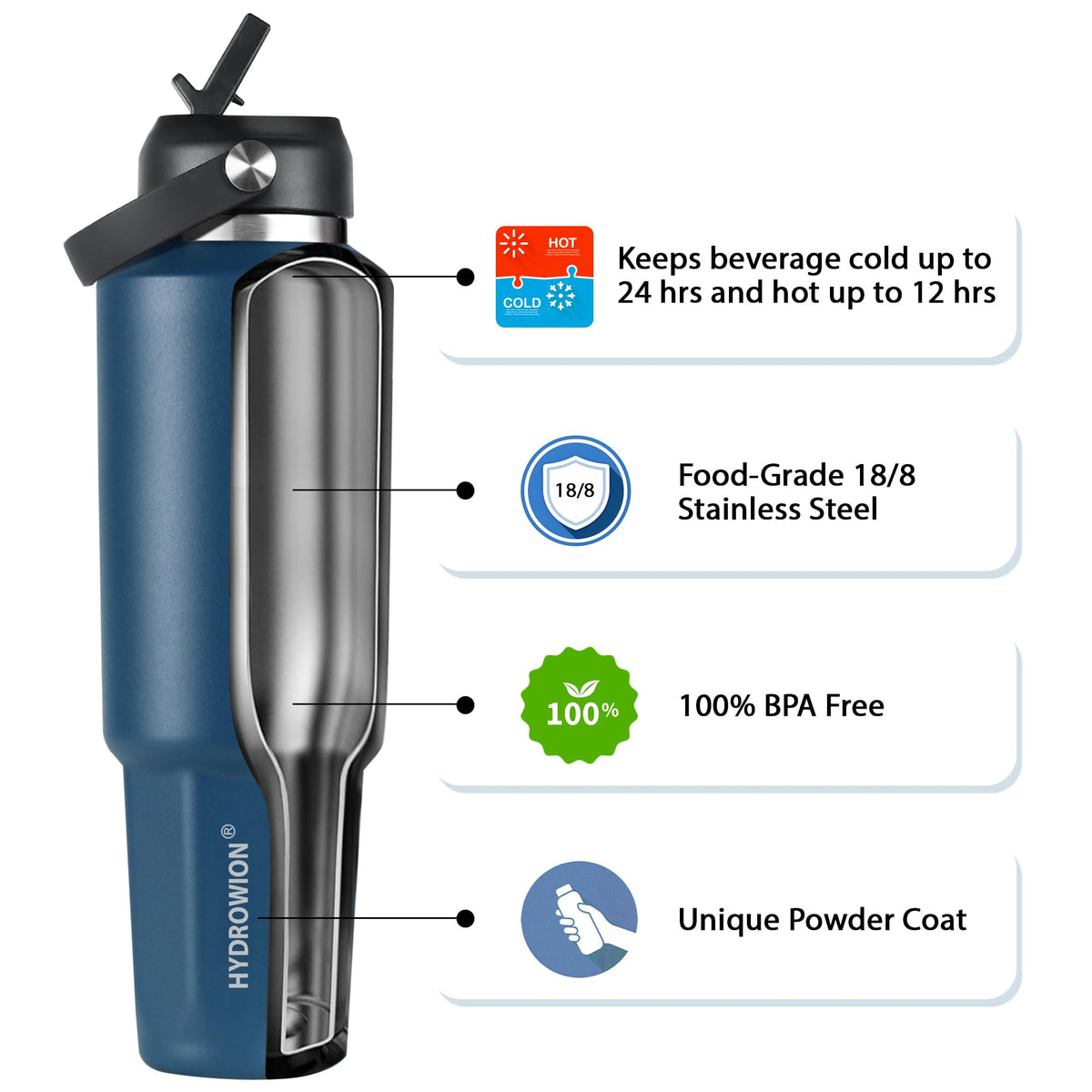 32 oz Insulated Water Bottle