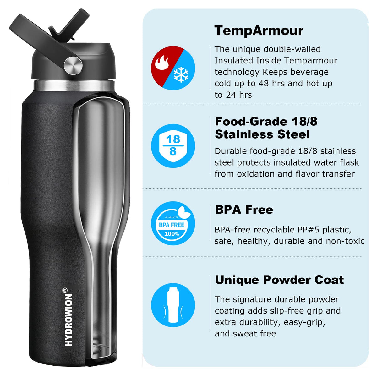 40 oz Insulated Water Bottle with Straw fit in Car Cup Holder