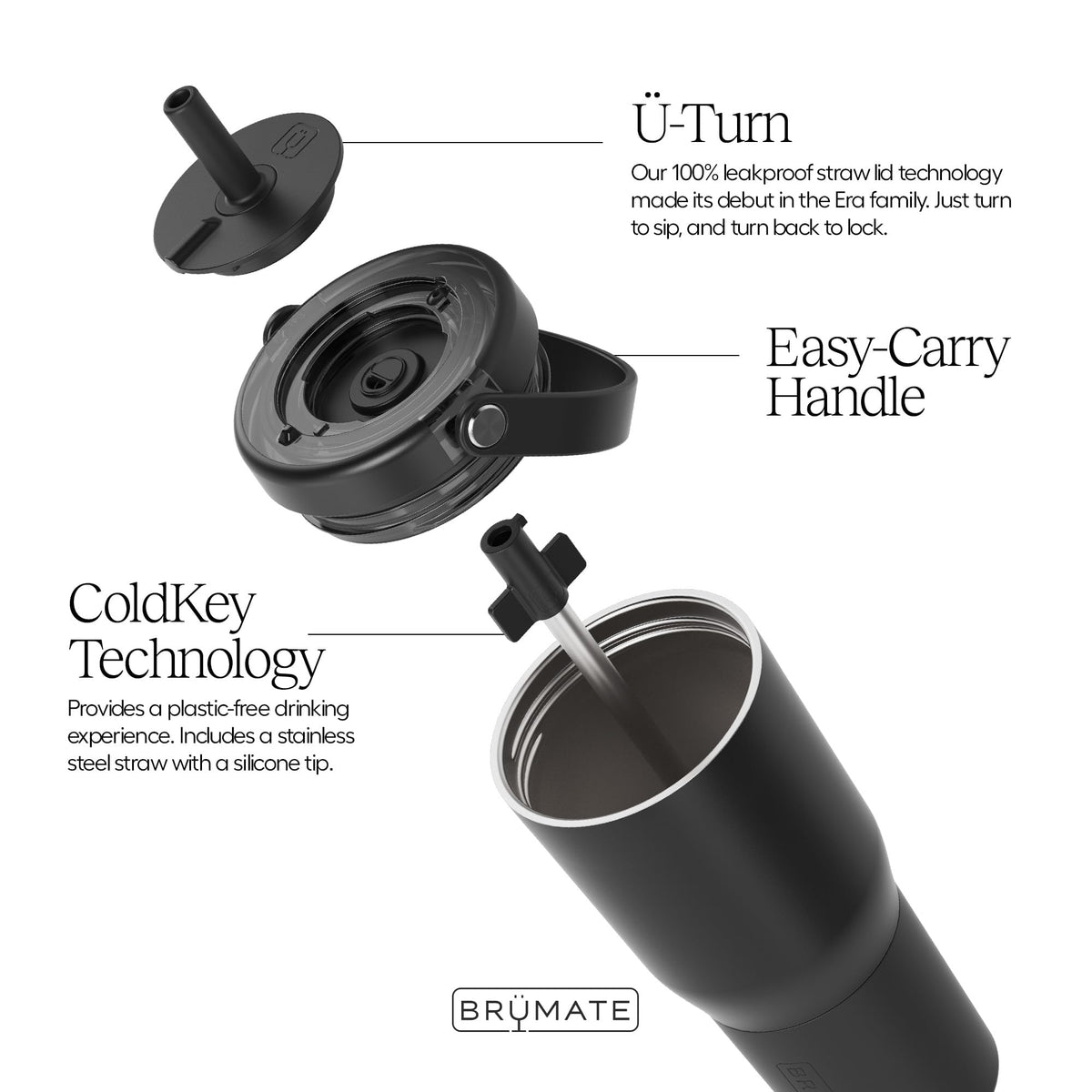 Resa 35oz 100% Leakproof Travel Tumbler w