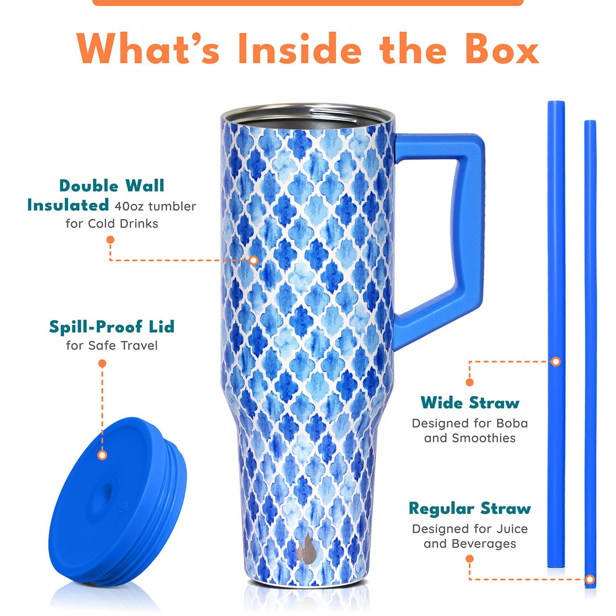 Spill Proof 40oz Insulated Tumbler with Handle & Straw Travel Mug