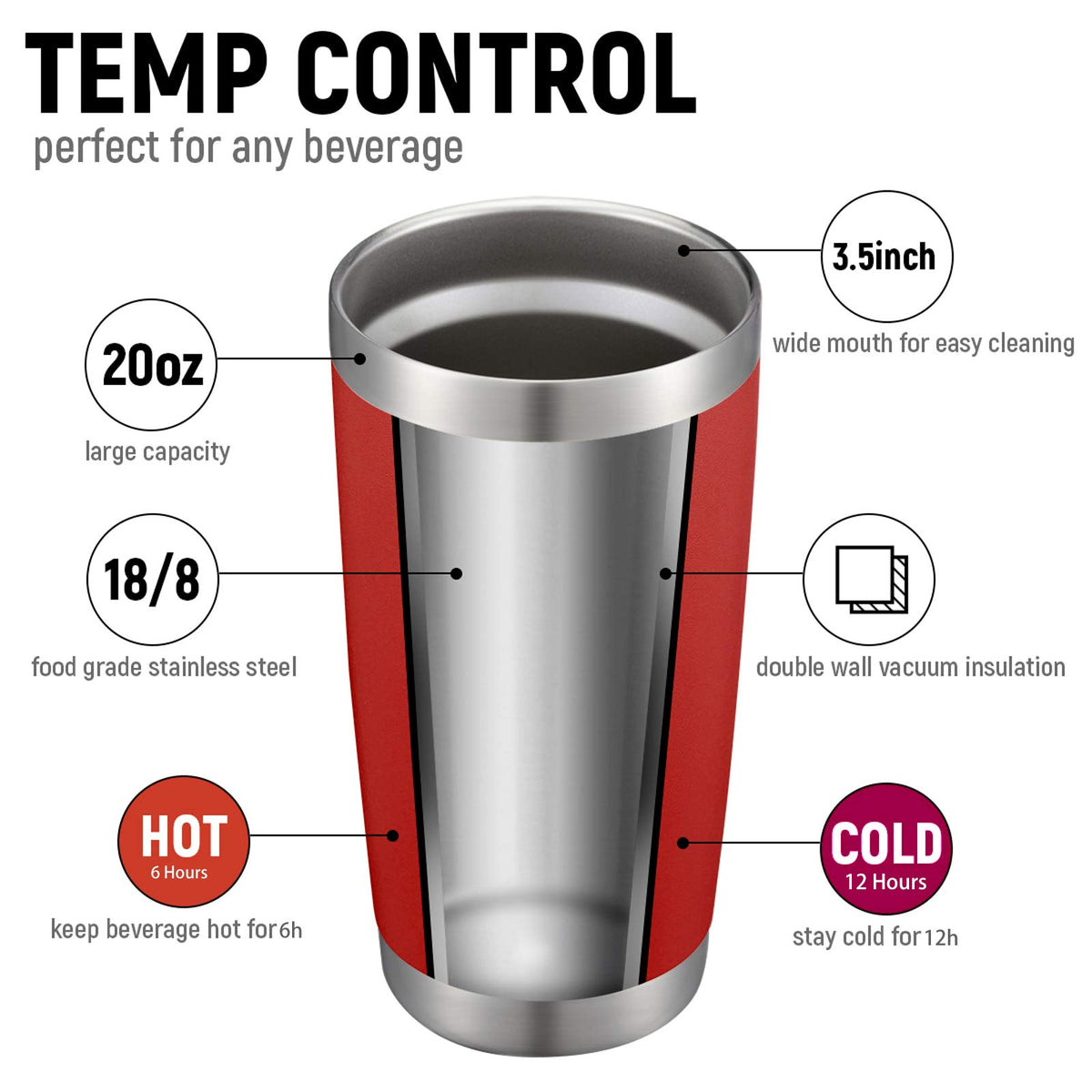 20oz Double Wall Vacuum Insulated Travel Mug (8 Count)