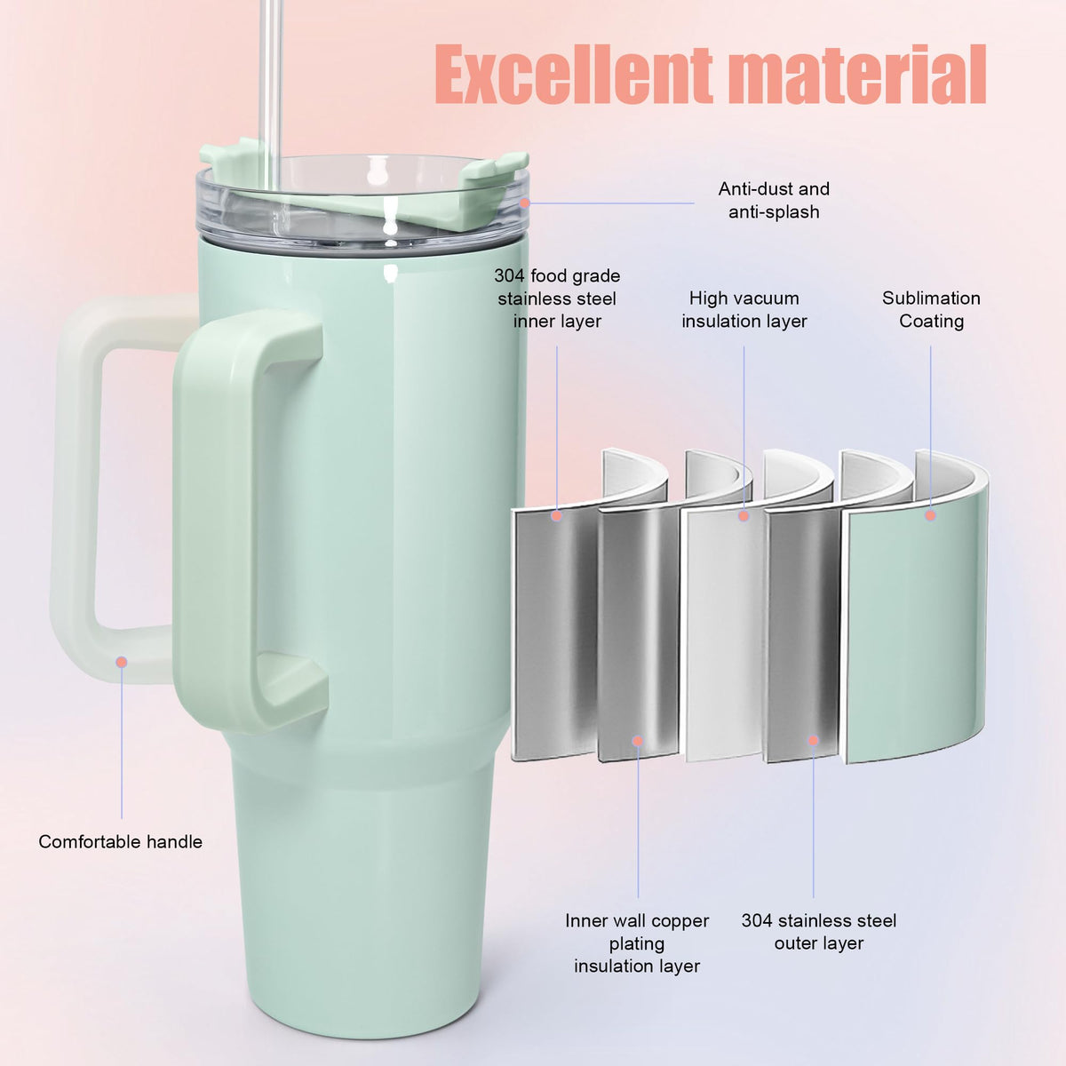 40 oz Sublimation Tumbler with Handle and Straw 10 Pack Stainless Steel Insulated Tumblers Blanks Water Bottle Travel Cups (10 Count)