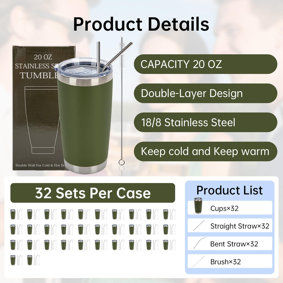 32 Pack 20oz Stainless Steel Insulated Bulk Tumblers with Lid&Straw (32 Count)