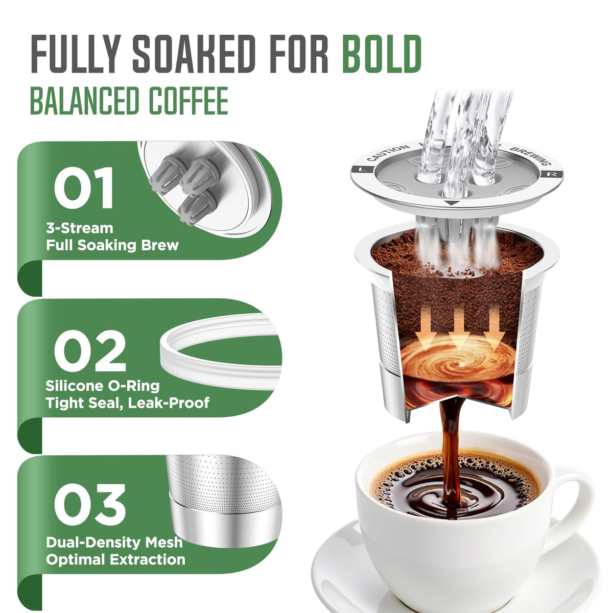 Ninja Reusable Coffee Pods Stainless Fit 3