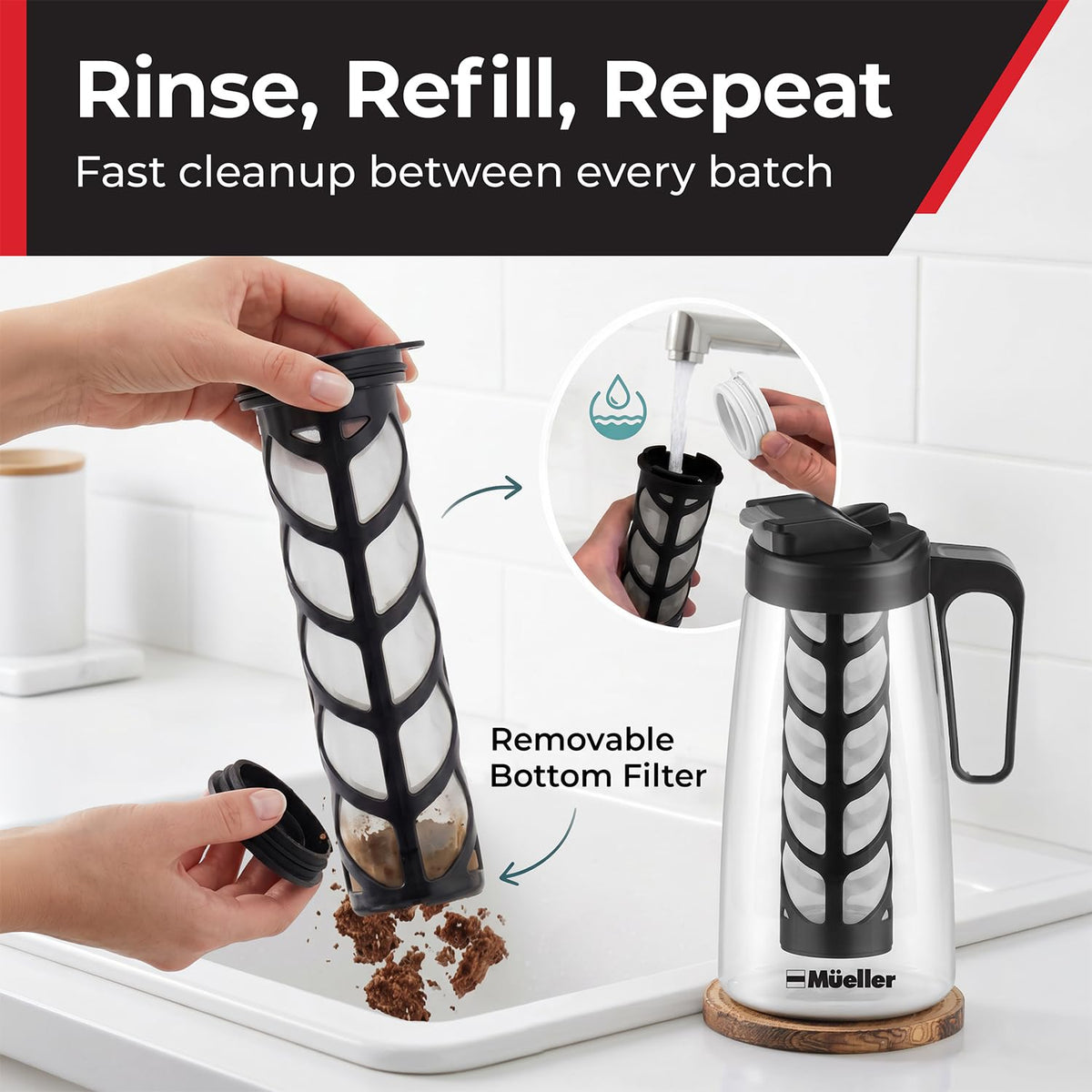 MUELLER HOME Cold Brew Coffee Maker