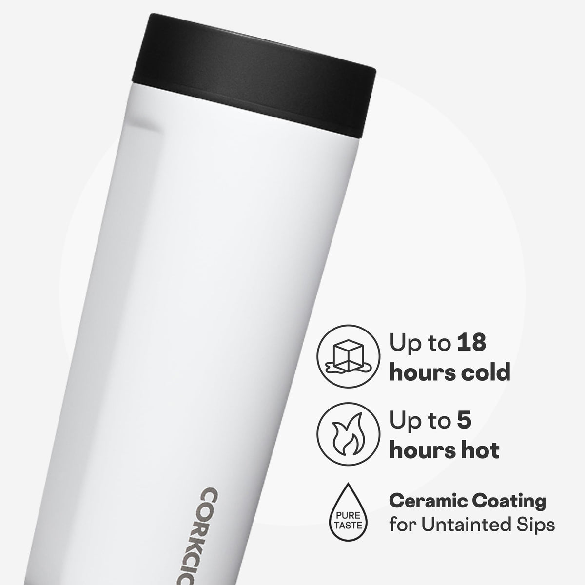Commuter Cup Travel Mug