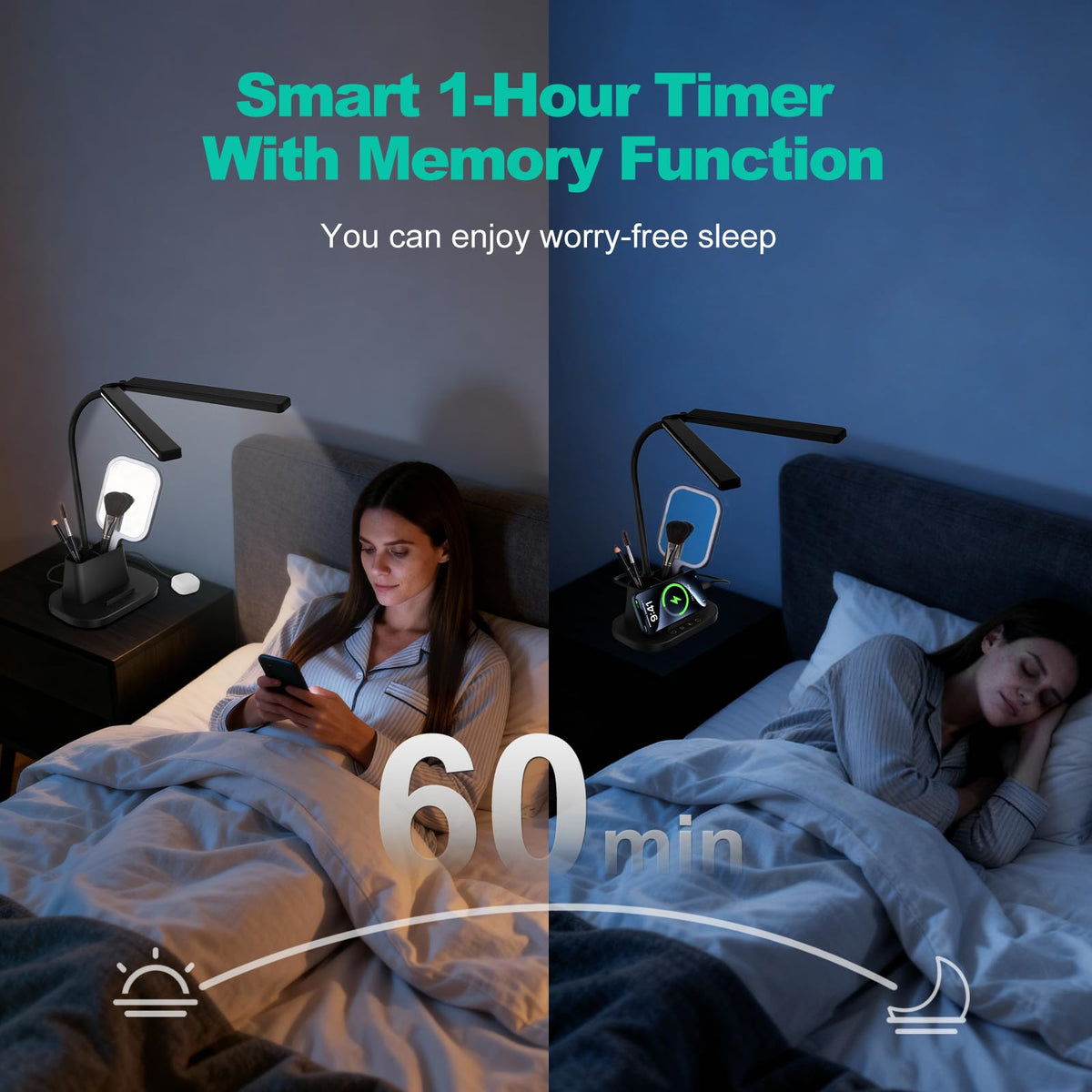 Desk Lamp with USB