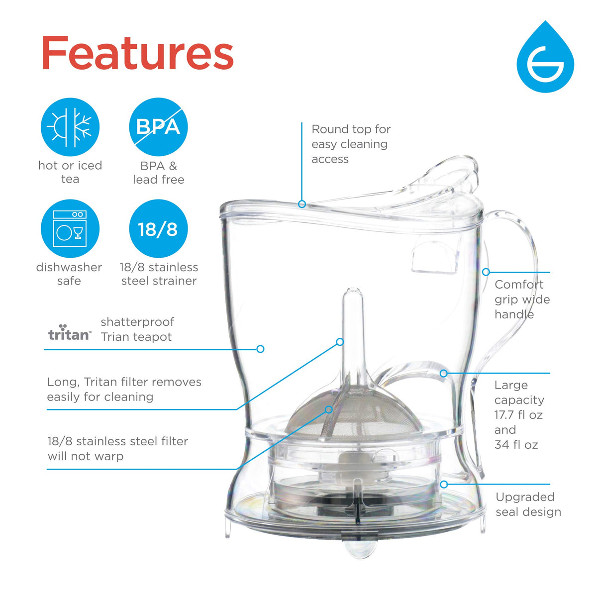 Aberdeen Smart Tea Maker BPA