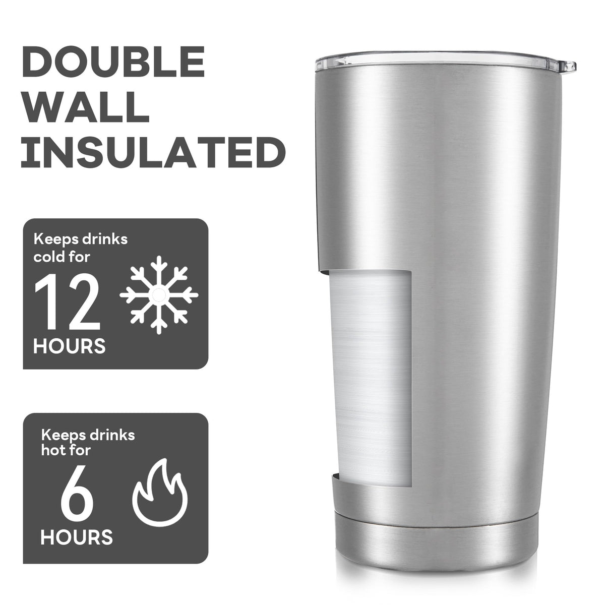 20 oz Tumbler with Lid Stainless Steel Insulated Tumblers Bulk Cups Mug (4 Count)