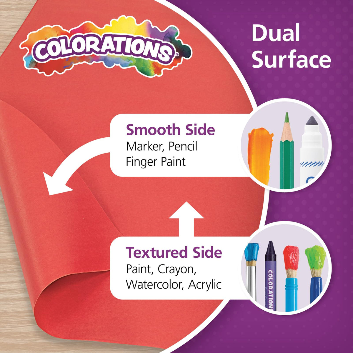 DSRE Dual Surface Paper Roll