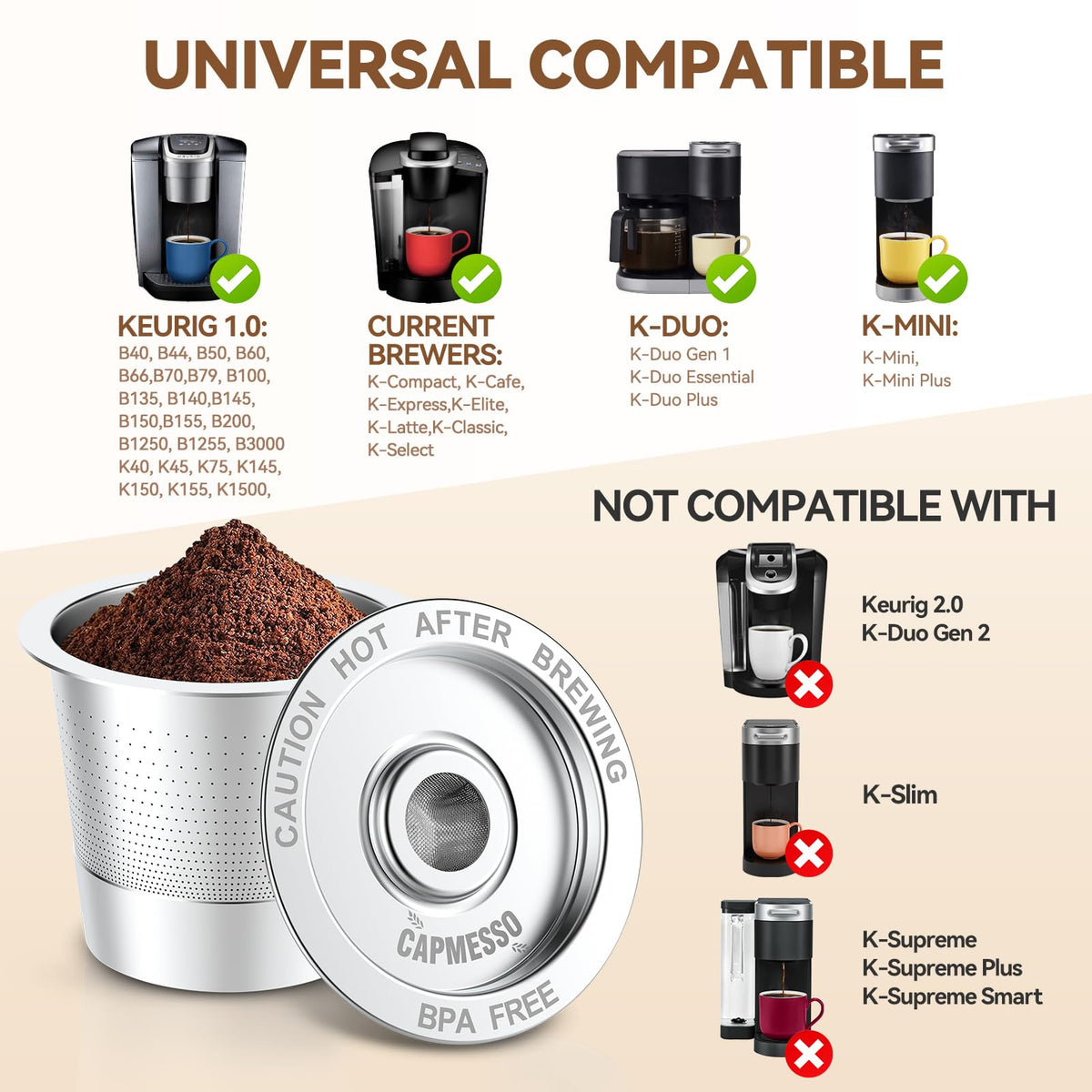 Reusable K Cups Coffee Pods for Keurig 1.0 (2 Count)