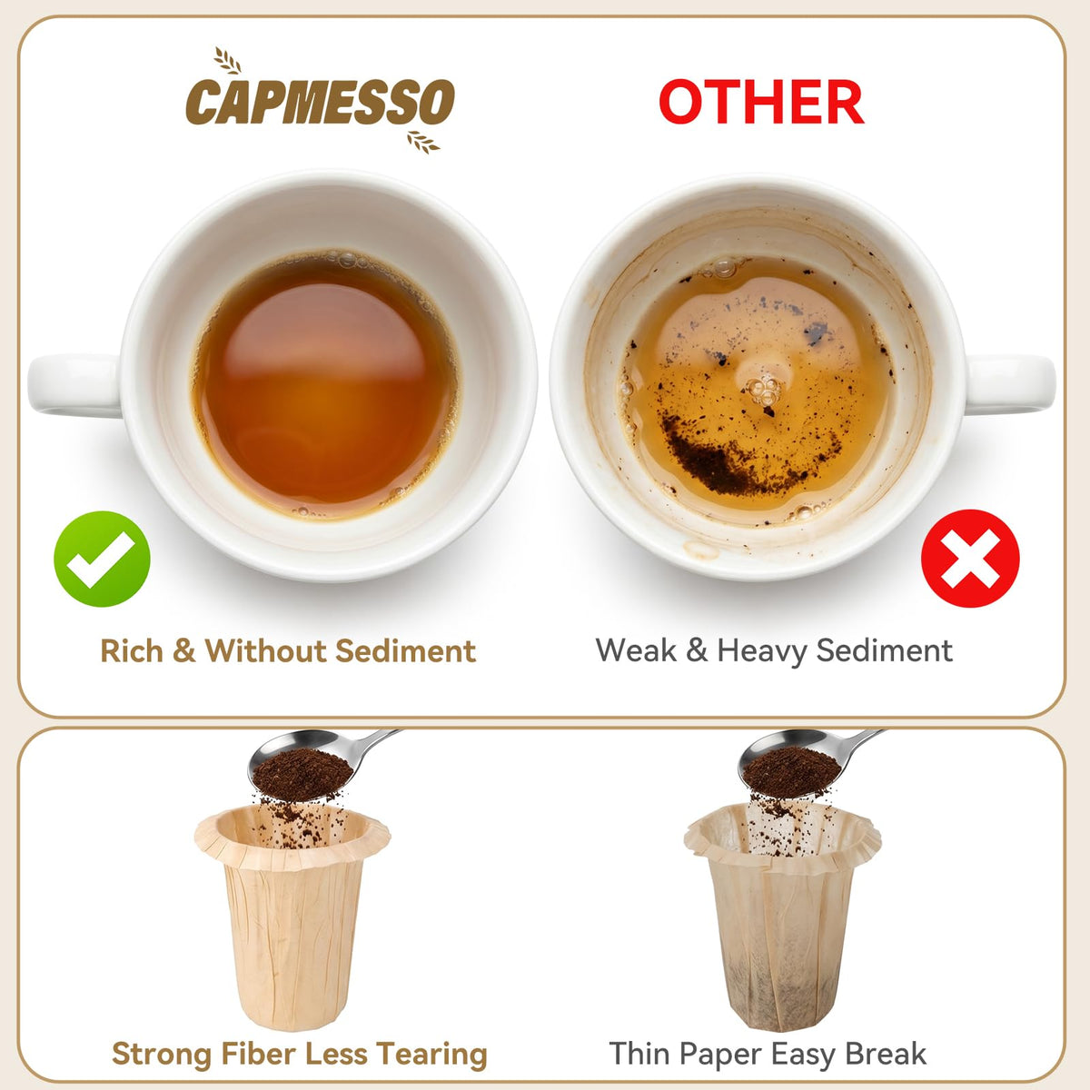 2.45" H Disposable Coffee Filters (100 Count)