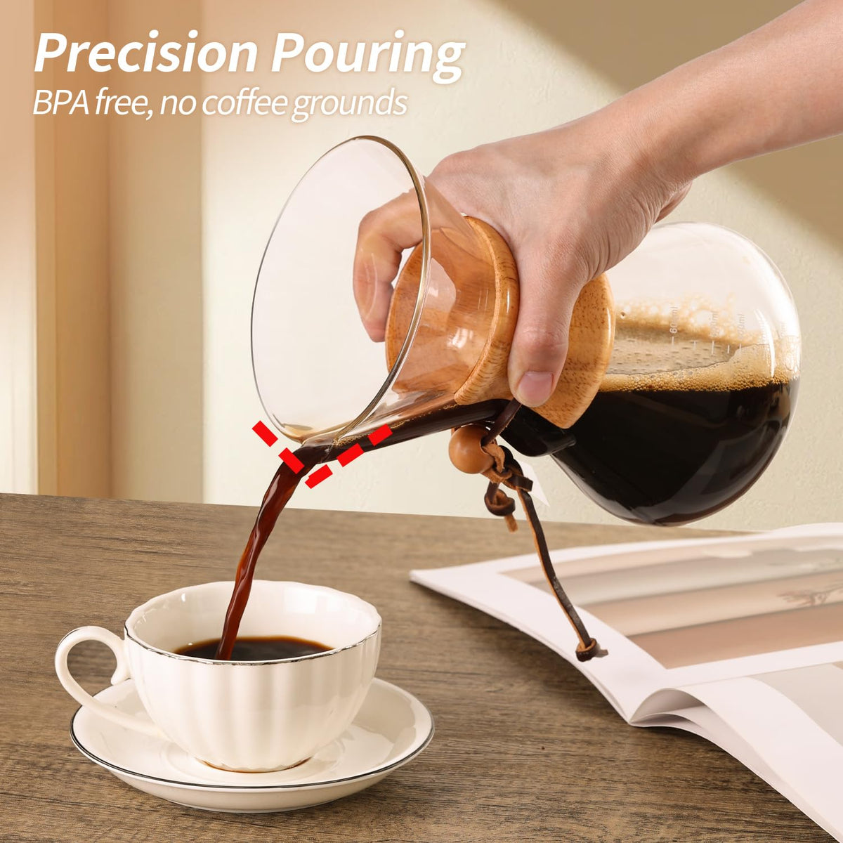 Pour Over Coffee Maker 20 OZ