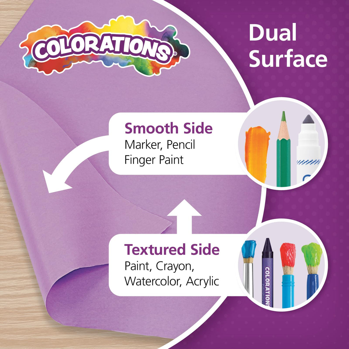 Dual Surface Paper Roll