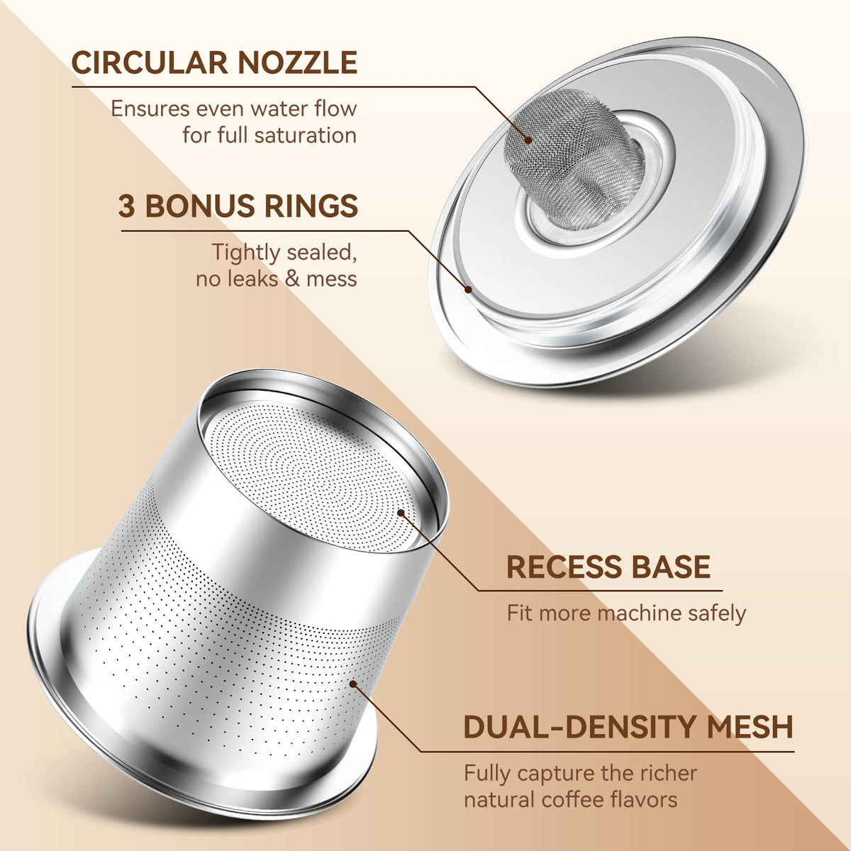 Reusable Coffee Pods for Keurig