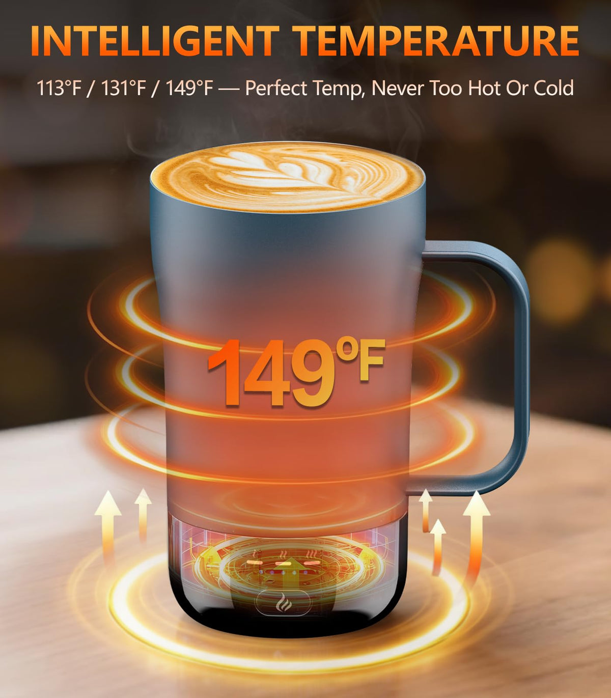 Self Heating Coffee Mug