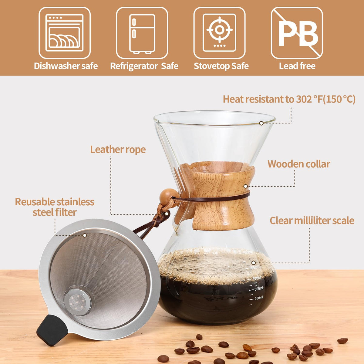 Pour Over Coffee Maker 20 OZ